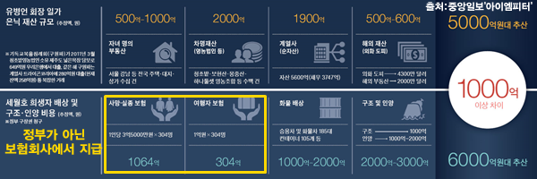 이미지출처='아이엠피터' 블로그