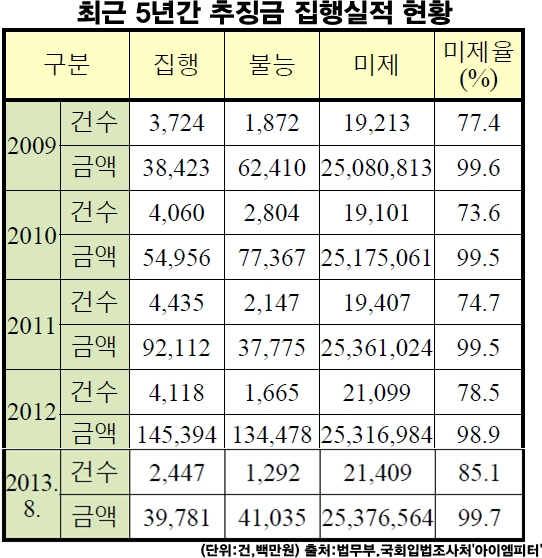 이미지출처='아이엠피터' 블로그