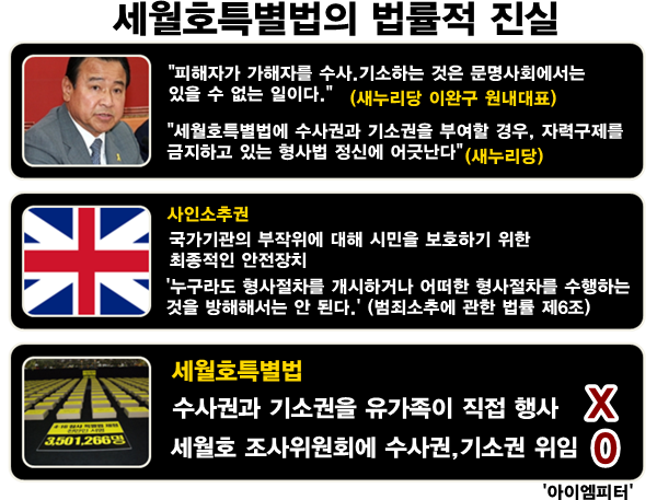 이미지출처='아이엠피터' 블로그