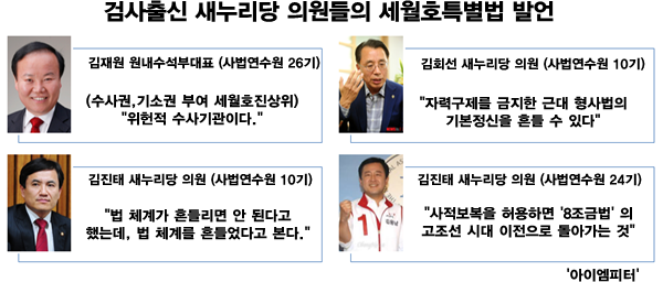 이미지출처='아이엠피터' 블로그