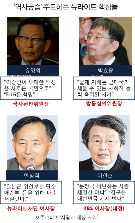 이미지출처='사람과 세상' 블로그