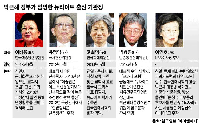 이미지출처='아이엠피터' 블로그