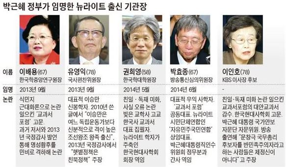 이미지출처='사람과 세상' 블로그