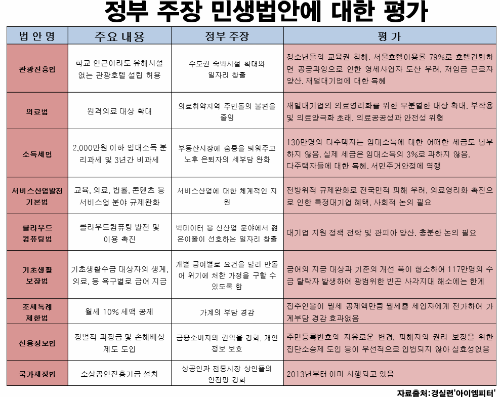 이미지출처='아이엠피터' 블로그