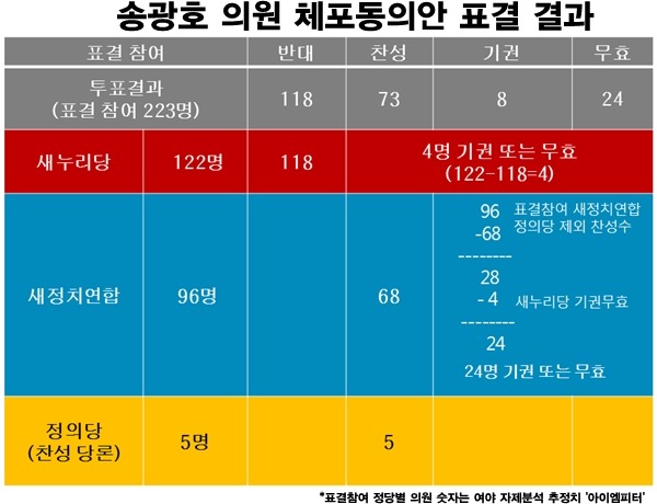 이미지출처='아이엠피터' 블로그