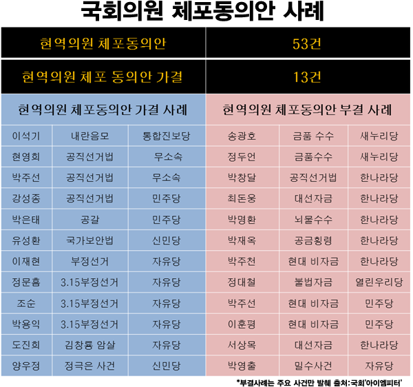 이미지출처='아이엠피터' 블로그