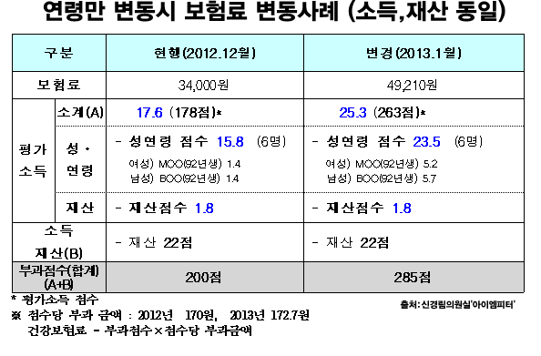 이미지출처='아이엠피터'블로그