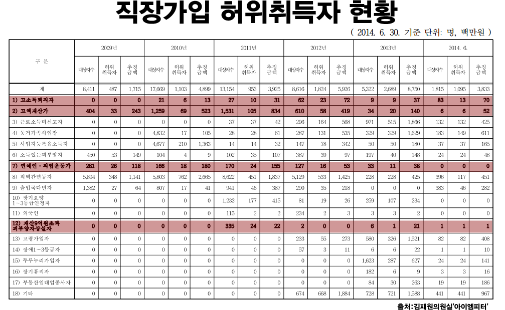 이미지출처='아이엠피터'블로그