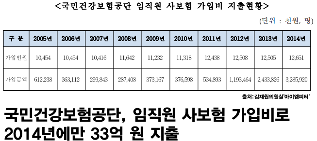 이미지출처='아이엠피터'블로그