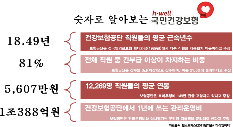 이미지출처='아이엠피터'블로그