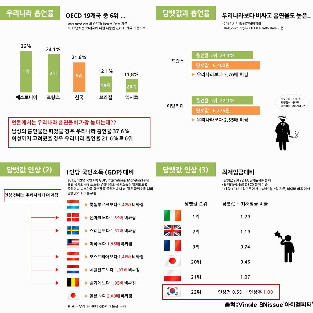 이미지출처='아이엠피터'블로그