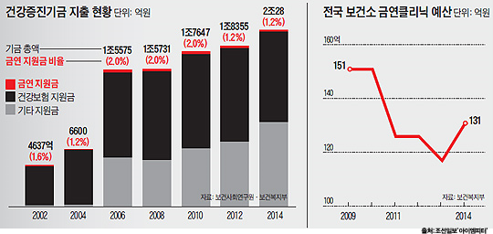 이미지출처='아이엠피터'블로그