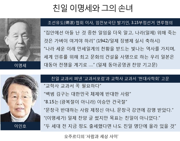 이미지출처='사람과 세상 사이'블로그