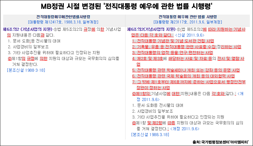 이미지출처='아이엠피터'블로그