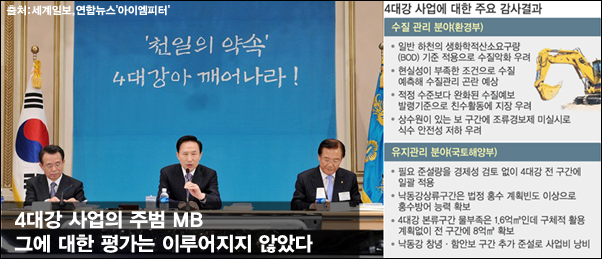 이미지출처='아이엠피터'블로그