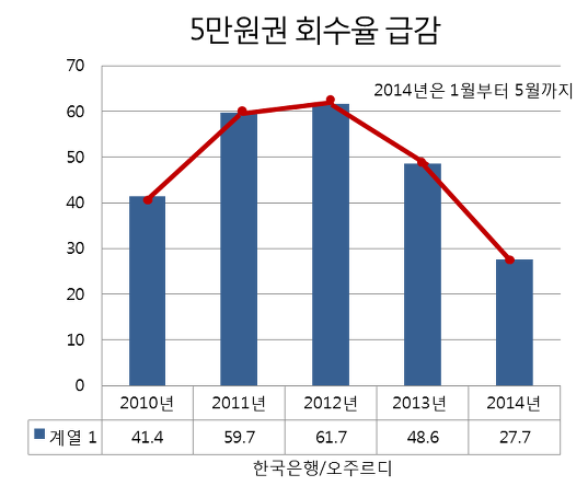 이미지출처='사람과 세상 사이'블로그