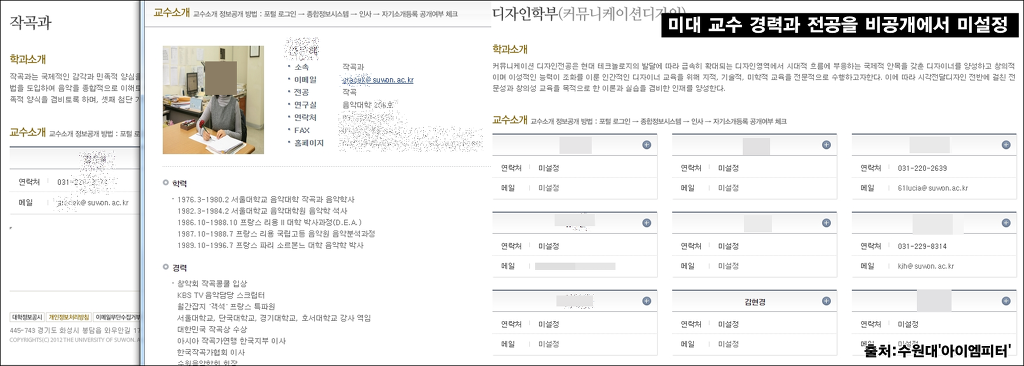 이미지출처='아이엠피터'블로그, 수원대