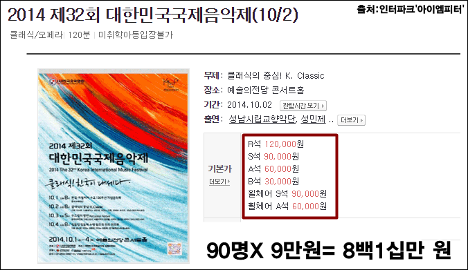 이미지출처='아이엠피터'블로그