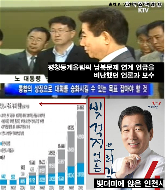 이미지출처='아이엠피터'블로그, KTV, 연합뉴스