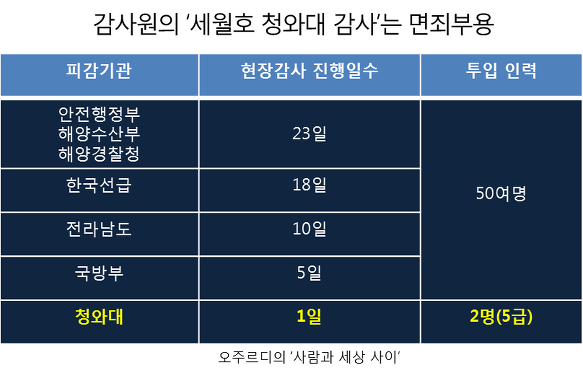 이미지출처 = 사람과세상사이 블로그