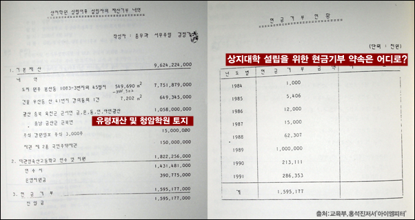 이미지출처='아이엠피터'블로그, 교육부, 홍석진 저서