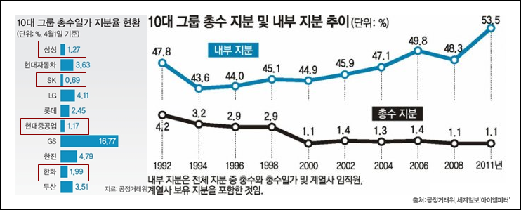 이미지출처='아이엠피터'블로그, 공정거래위, 세계일보