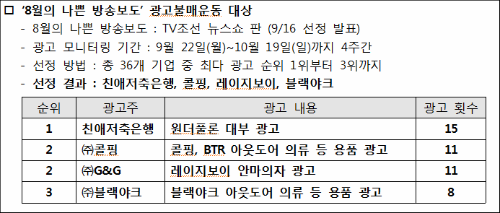 이미지출처=언론소비자주권 국민캠페인