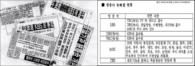 이미지출처='아이엠피터'블로그