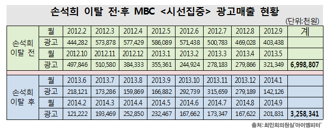 이미지출처='아이엠피터'블로그