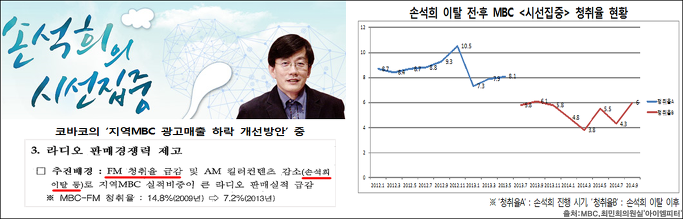 이미지출처='아이엠피터'블로그