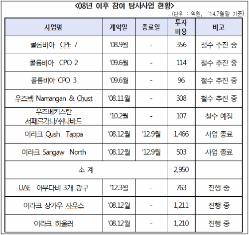 ⓒ 추미애 의원실