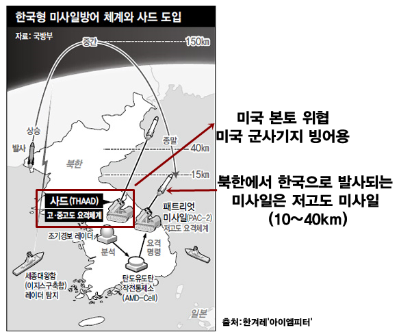 이미지출처='아이엠피터'블로그
