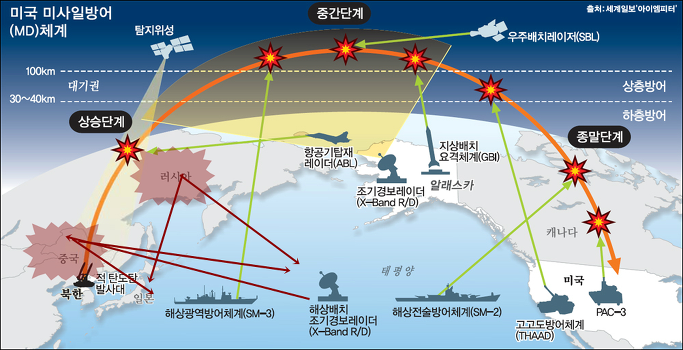 이미지출처='아이엠피터'블로그