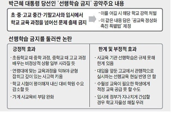 이미지출처=상식이 통하는 세상