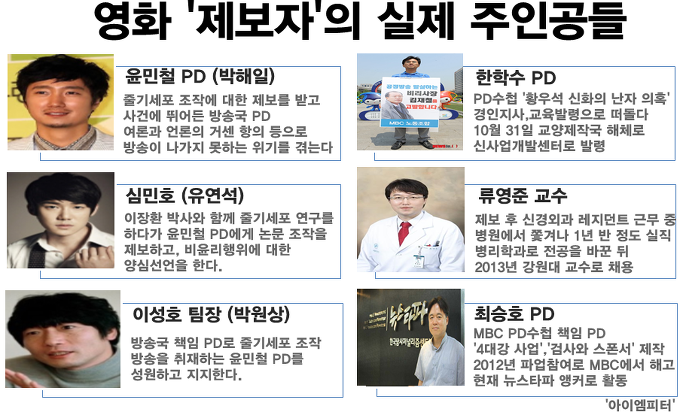 이미지출처='아이엠피터' 블로그