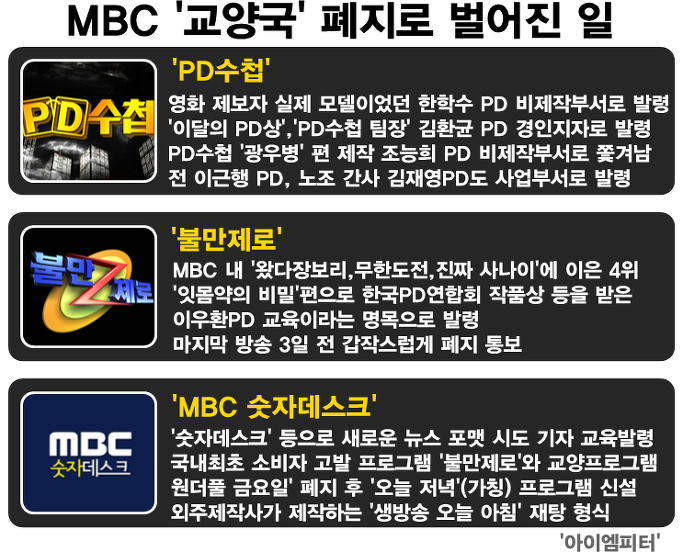 이미지출처='아이엠피터' 블로그