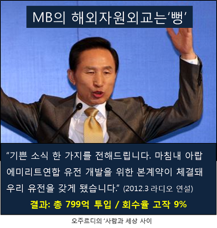 이미지출처='사람과 세상 사이'블로그