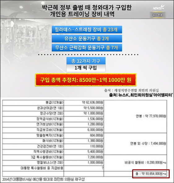 이미지출처='아이엠피터' 블로그