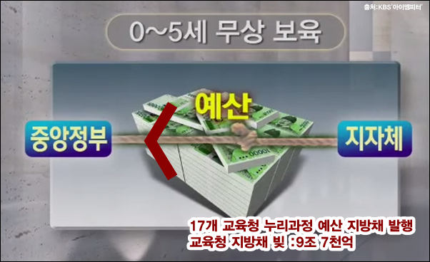 이미지출처='아이엠피터' 블로그