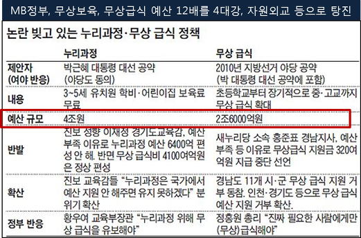 이미지출처='사람과 세상 사이'블로그