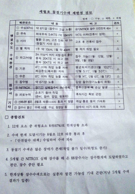 지난 6일 민간구조업체인 '88수중개발'이 실종자 가족들에게 전달한 '세월호 동절기 수색 제한검토문'.(사진제공=박훈규 기자)