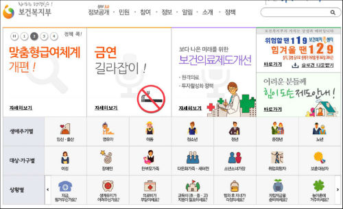 보건복지부 홈페이지 메인화면
