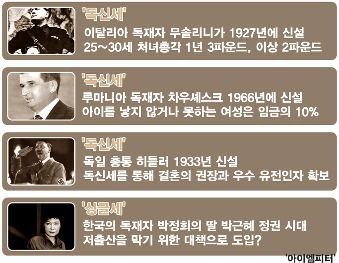 이미지출처='아이엠피터' 블로그