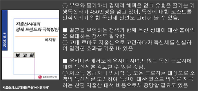 이미지출처='아이엠피터' 블로그