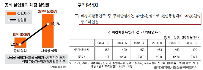 이미지출처='아이엠피터' 블로그