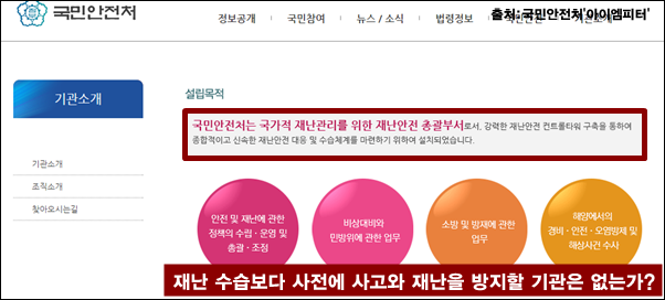 이미지출처='아이엠피터' 블로그