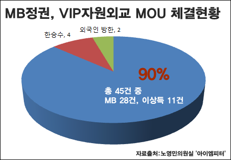 이미지출처='아이엠피터' 블로그