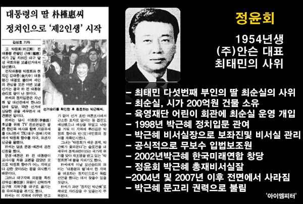 이미지출처='아이엠피터' 블로그