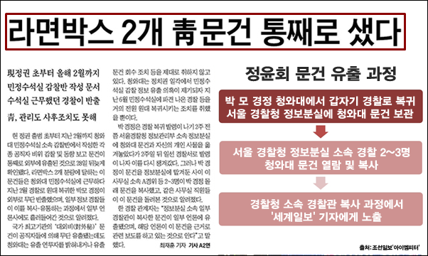 이미지출처='아이엠피터' 블로그