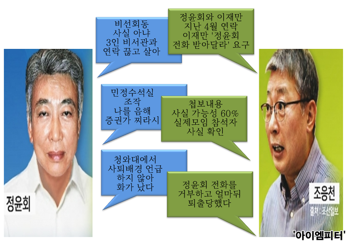 이미지출처='아이엠피터' 블로그